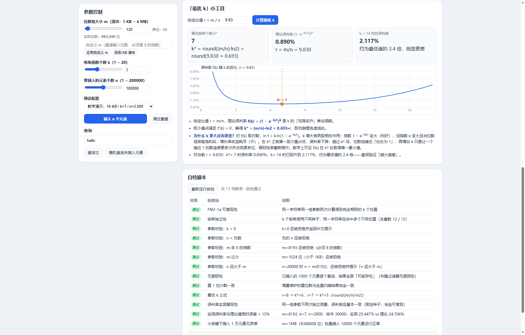 最优 k 小工具：给定 m/n 比值直接算出 k* 和对应误判率