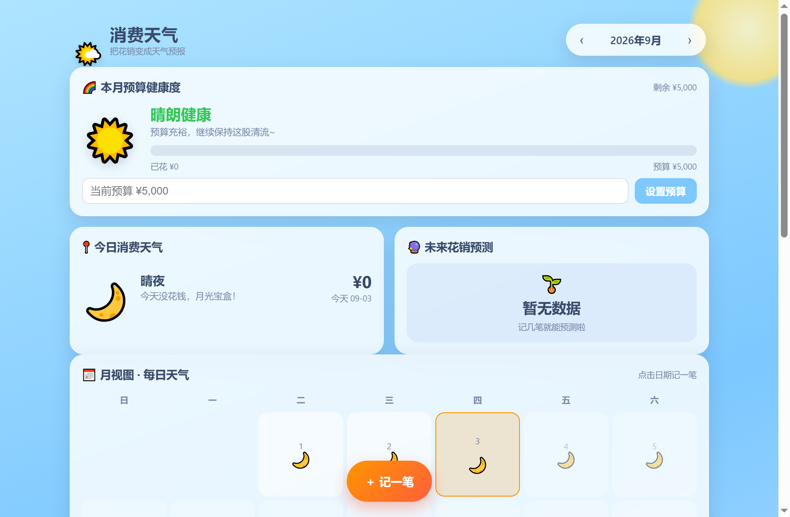 消费天气记账运行界面