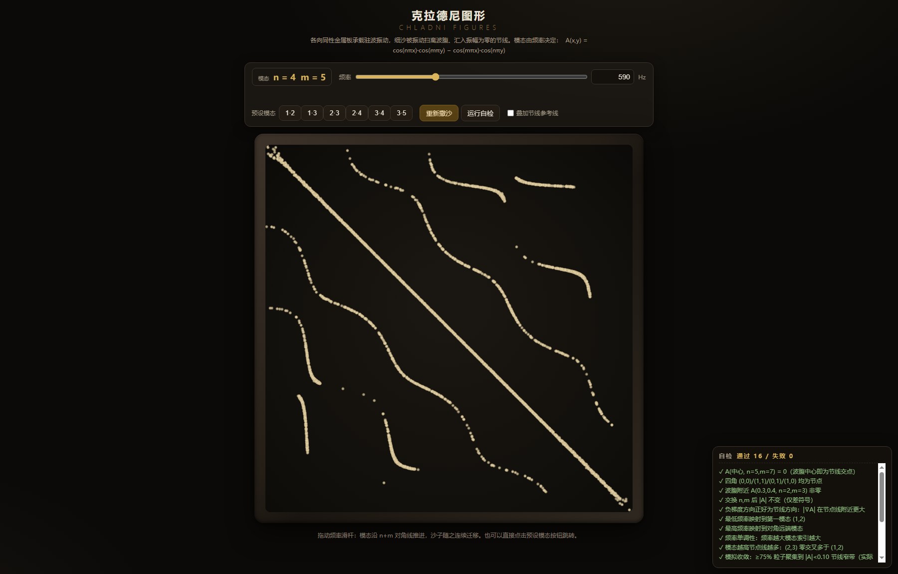 图 4：关掉参考线的模态 (4,5)（590.5 Hz），只剩沙子自己排出来的花纹——放大看能发现，花纹宽的地方是空的，窄带才是沙子聚集的地方