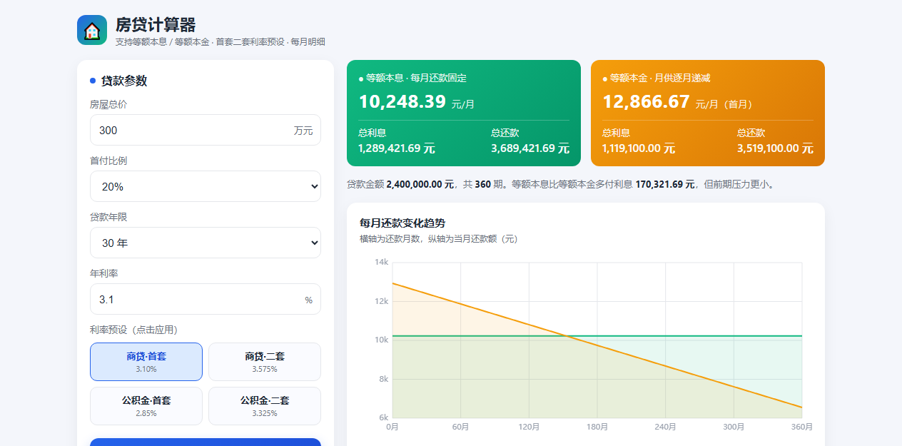 房贷计算器运行界面